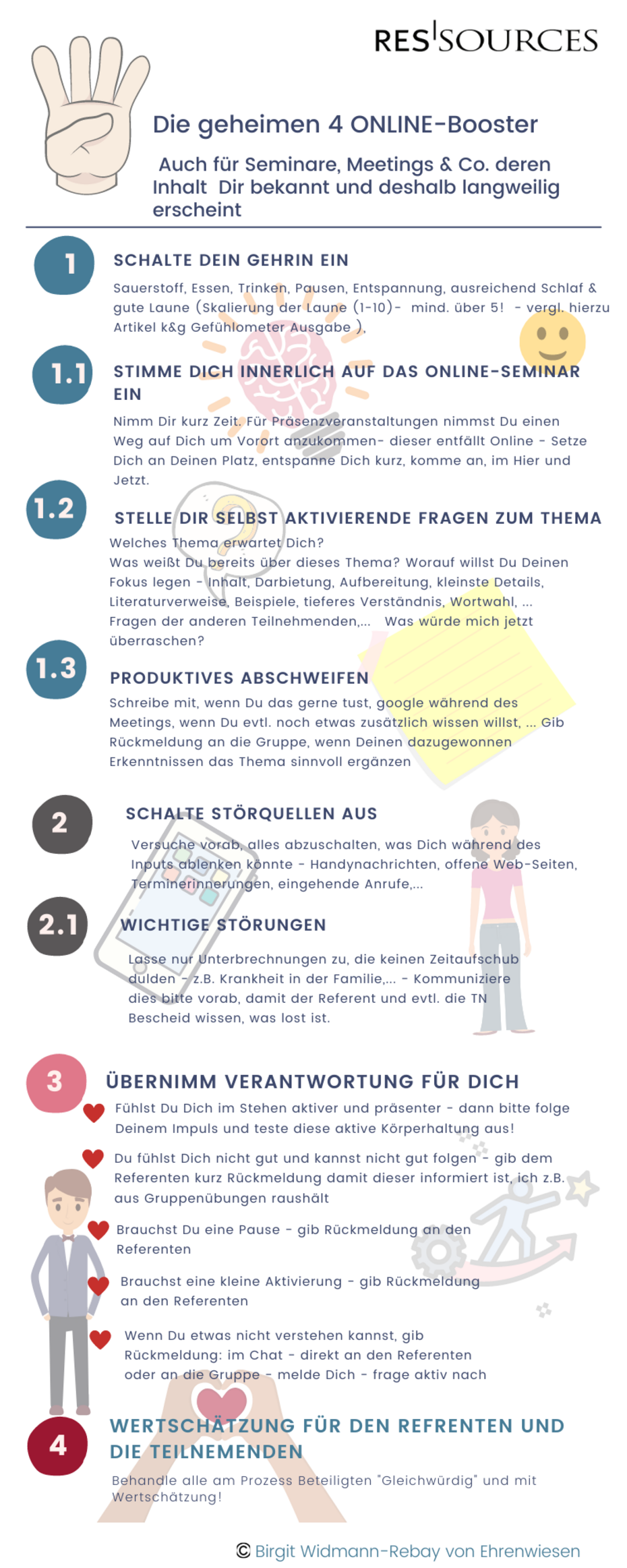 Übersicht 4 Booster für Online Meetings, Coaching Praxis, Online Meeting, Verantwortung, Gedankenhgygiene, nachhaltig